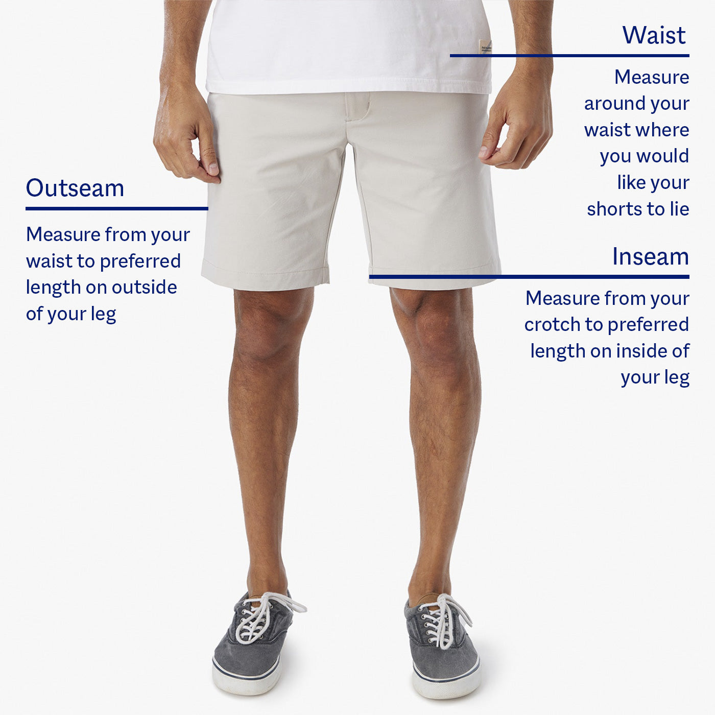 How To Measure